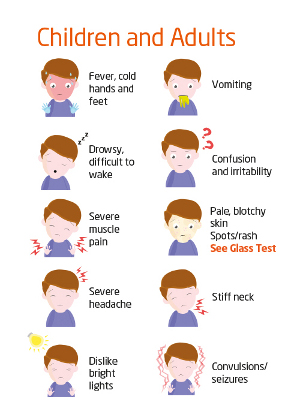 Signs And Symptoms Of Meningitis In Babies And Children Bounty   0ddfec180df442e28856086ed4e3ecd7.ashx