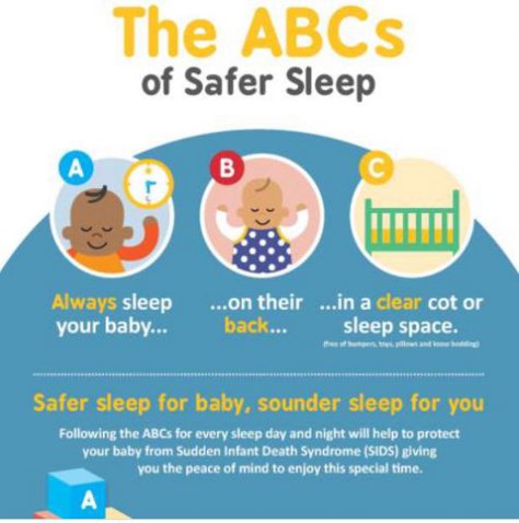 Lullaby Trust safer sleep image 474