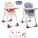 Chicco Polly Easy Highchair