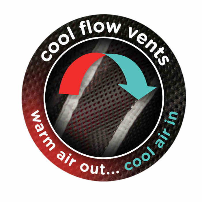 Cool-flow-vents