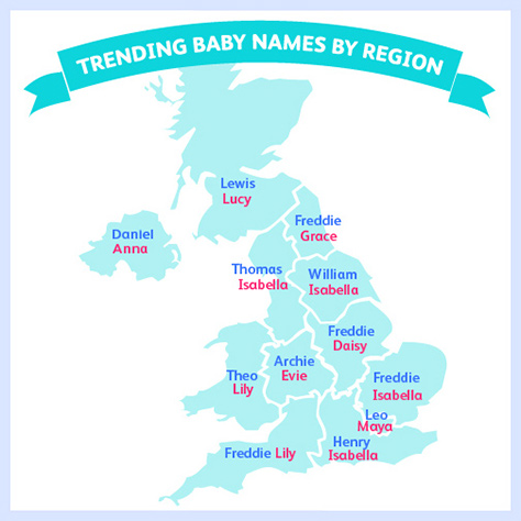 Regional baby names