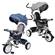 Easy-Steer Tricycle Canopy Buggy With Kids' Pedals - Grey or Blue