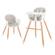 Kinderkraft Sienna Highchair